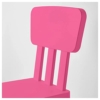 Ikea Mammut Kids Indoor / Outdoor Children's Chair, Pink Color - 1 Pack - Image 3