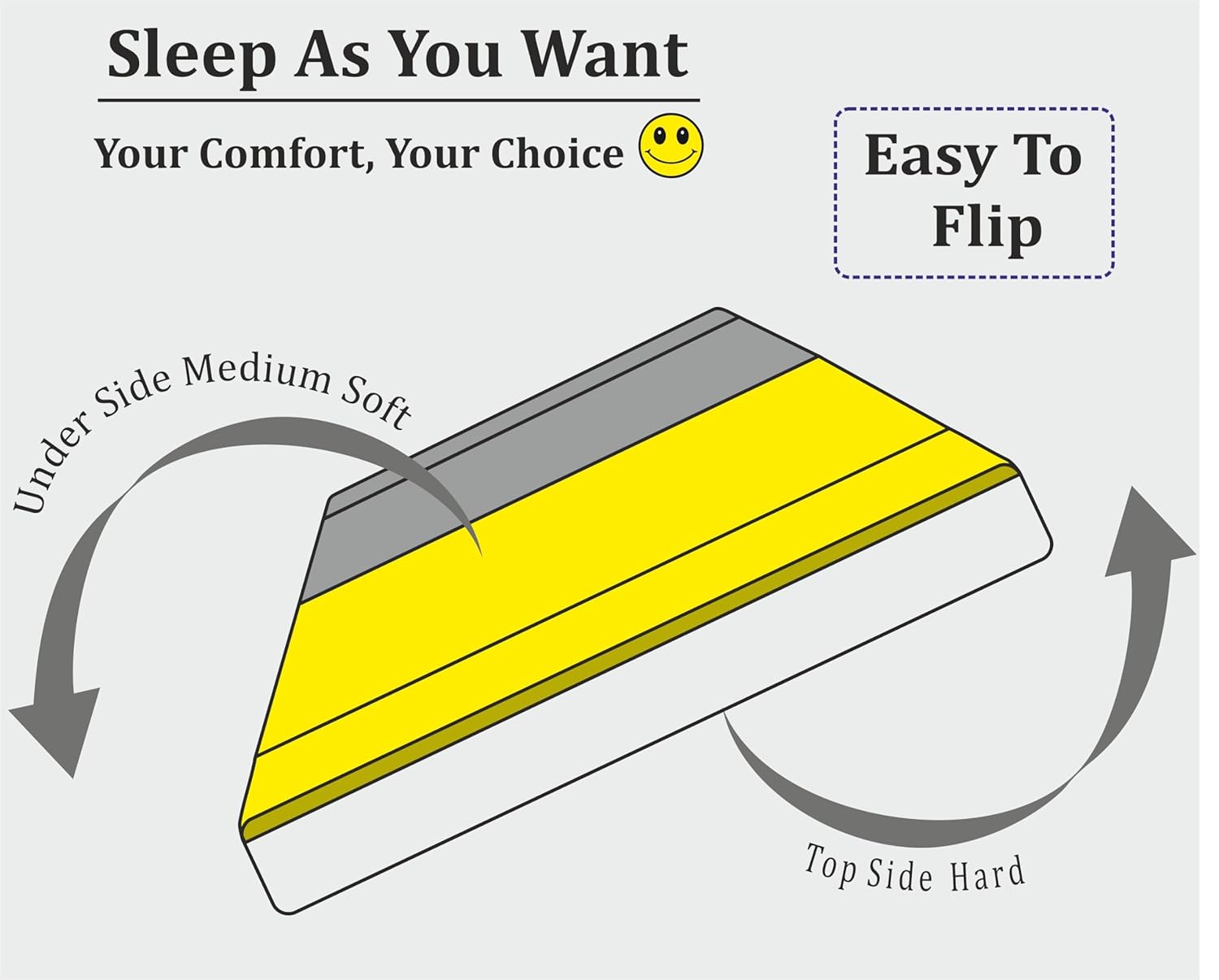 Adorn India Easy 4 Seater Sofa Cum Bed | Velvet Fabric | Brown | Plain Design | 6x6 Ft | Comfortable Seating | Washable Cover | Perfect for Home & Office - Image 6