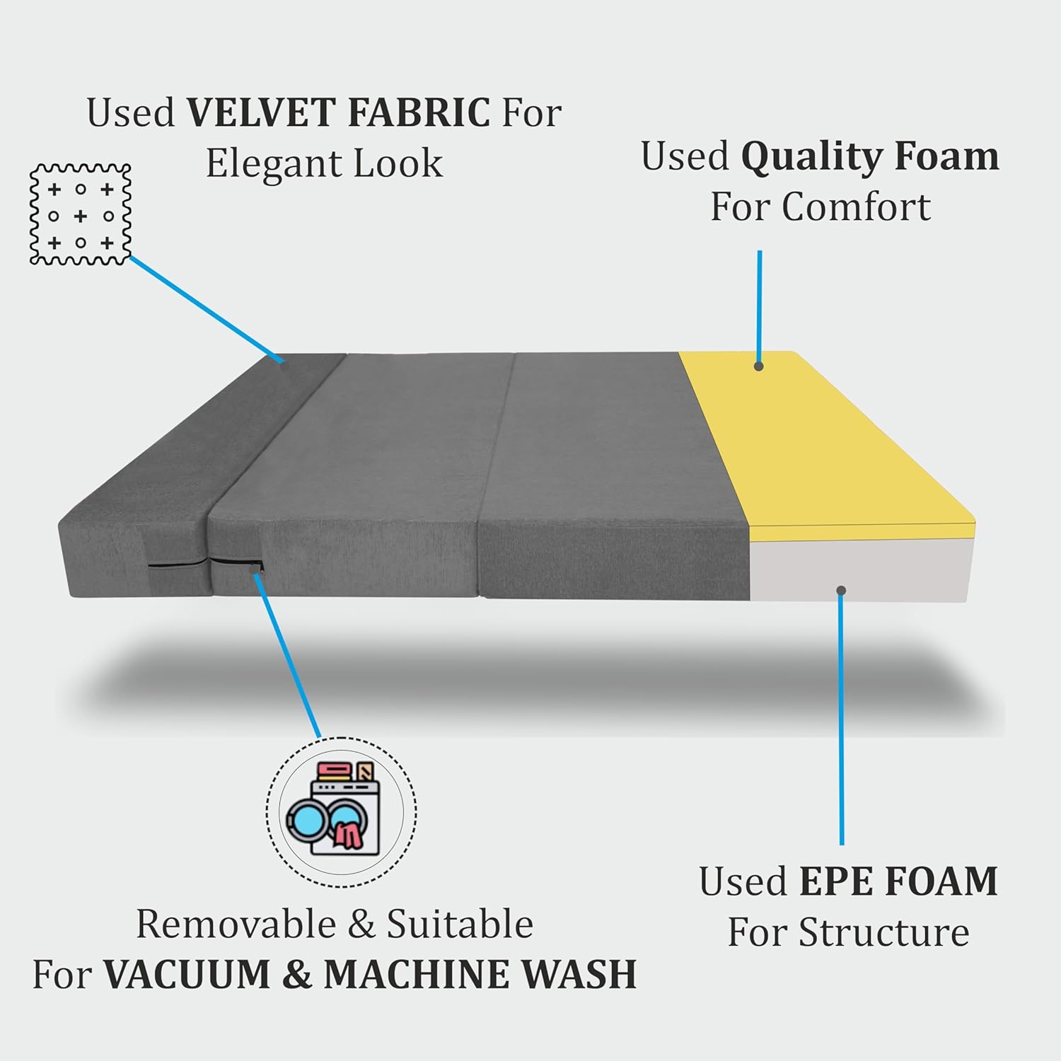 Adorn India Easy 4 Seater Sofa Cum Bed | Velvet Fabric | Brown | Plain Design | 6x6 Ft | Comfortable Seating | Washable Cover | Perfect for Home & Office - Image 8