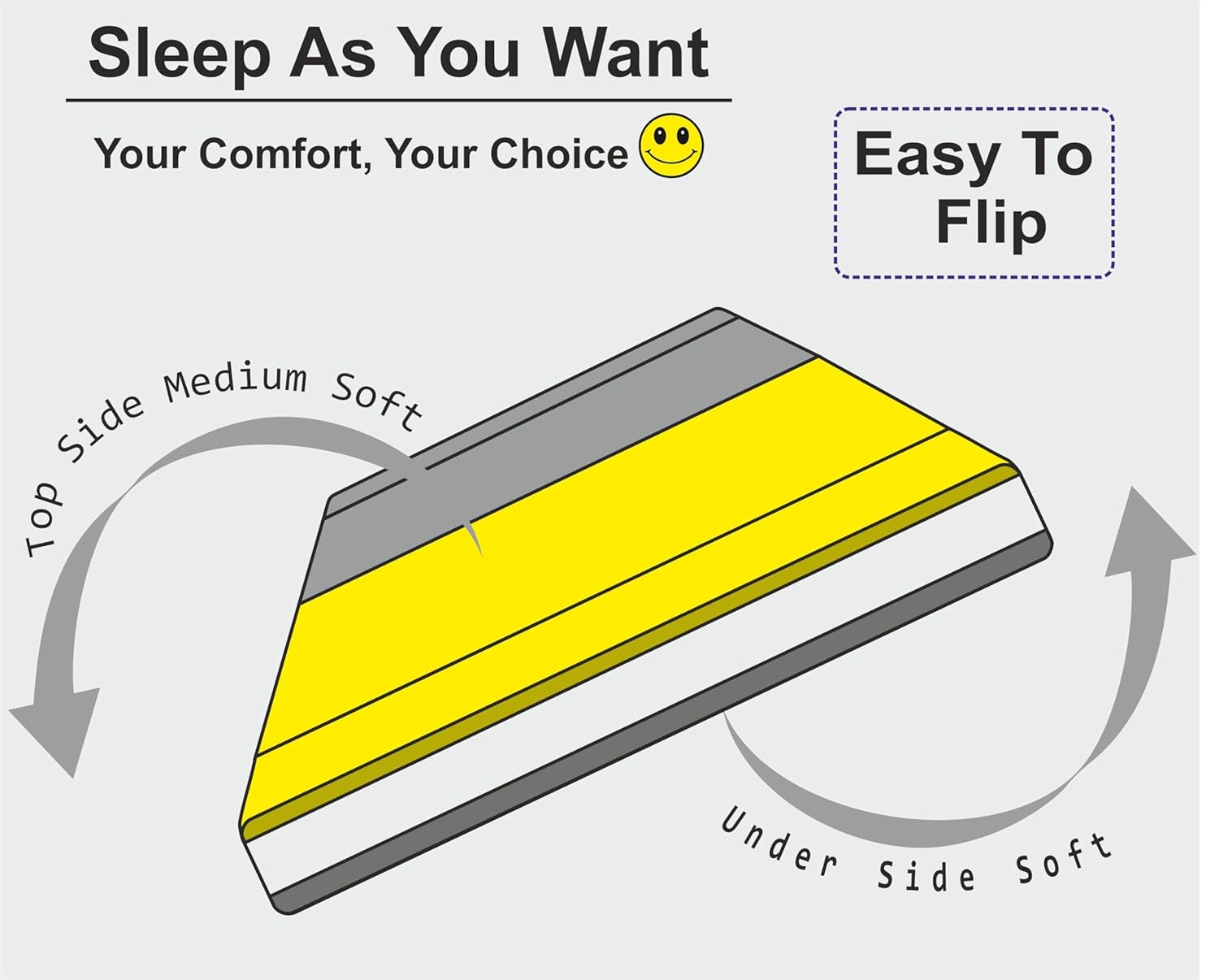 Adorn India Easy 4 Seater Sofa Cum Bed (Rhombus Pattern) Size 6' X 6' Ft (Grey Color) Perfect for Home & Office for Guests (1 Year Warranty) - Image 3