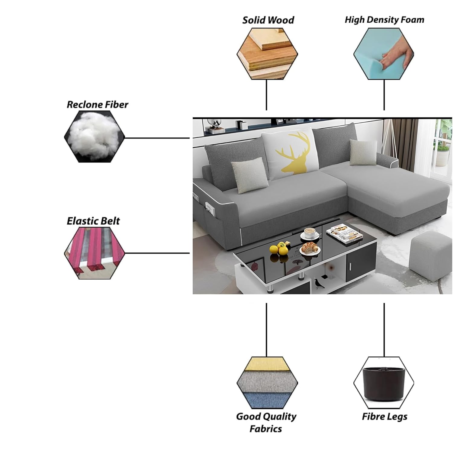 Afie RHS 4 Seater L Shape Sofa Set for Living Room (Cream Dark Grey Fabric) - Image 4