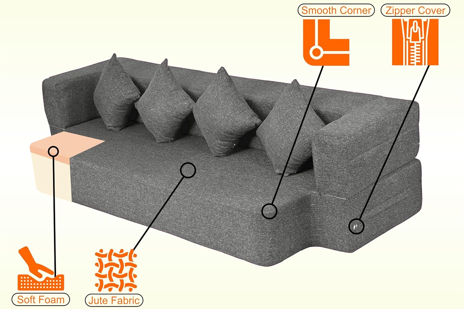 C-Type Sofa Cum Bed 3-Seater Convertible Jute Fabric Sofa with Cushions, Modern Space-Saving Design for Living Room & Guest Room (Grey) - Image 8