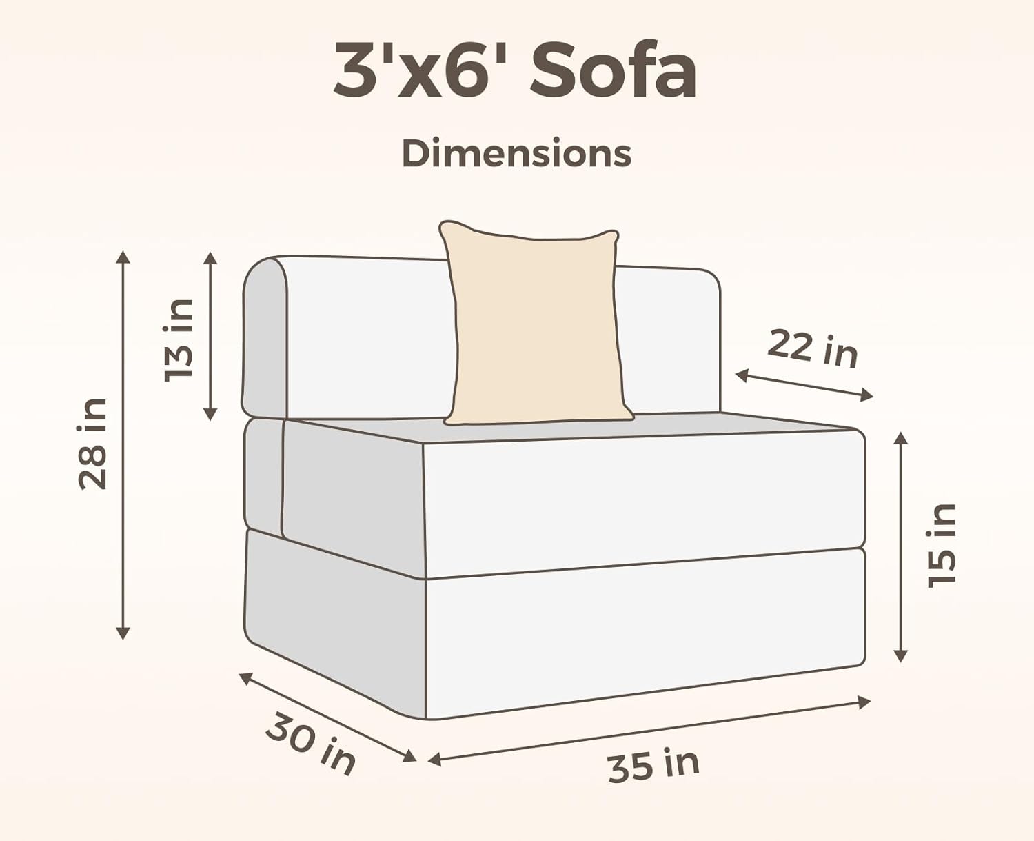 uberlyfe 1 Seater Sofa Cum Bed | 1 Year Warranty | Single Mattress, Foldable Sofacum Bed | 15" Sofa Height | 1 Cushion Jharokha Pattern | Chennille Fabric, Dotted Blue | 3' X 6' Feet - Image 3