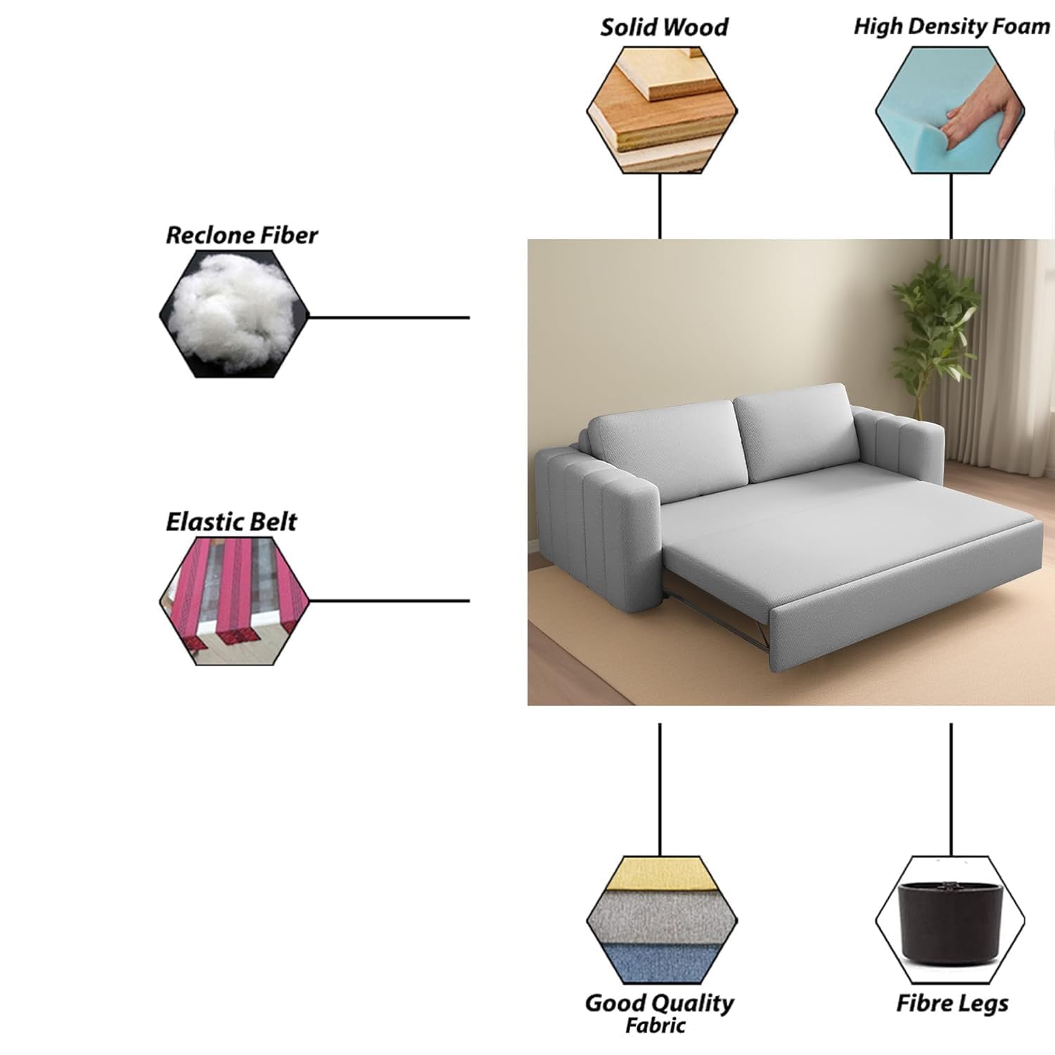Roxy 3 Seater Sofa Cum Bed for Living Room (Grey Colour Fabric) Premium Fabric Sofa Set - Image 7
