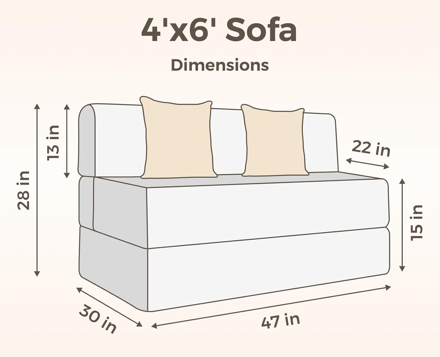 uberlyfe 2 Seater Sofa Cum Bed | Jute Fabric Washable Cover | Dark Grey| 4' X 6' Feet - Image 3