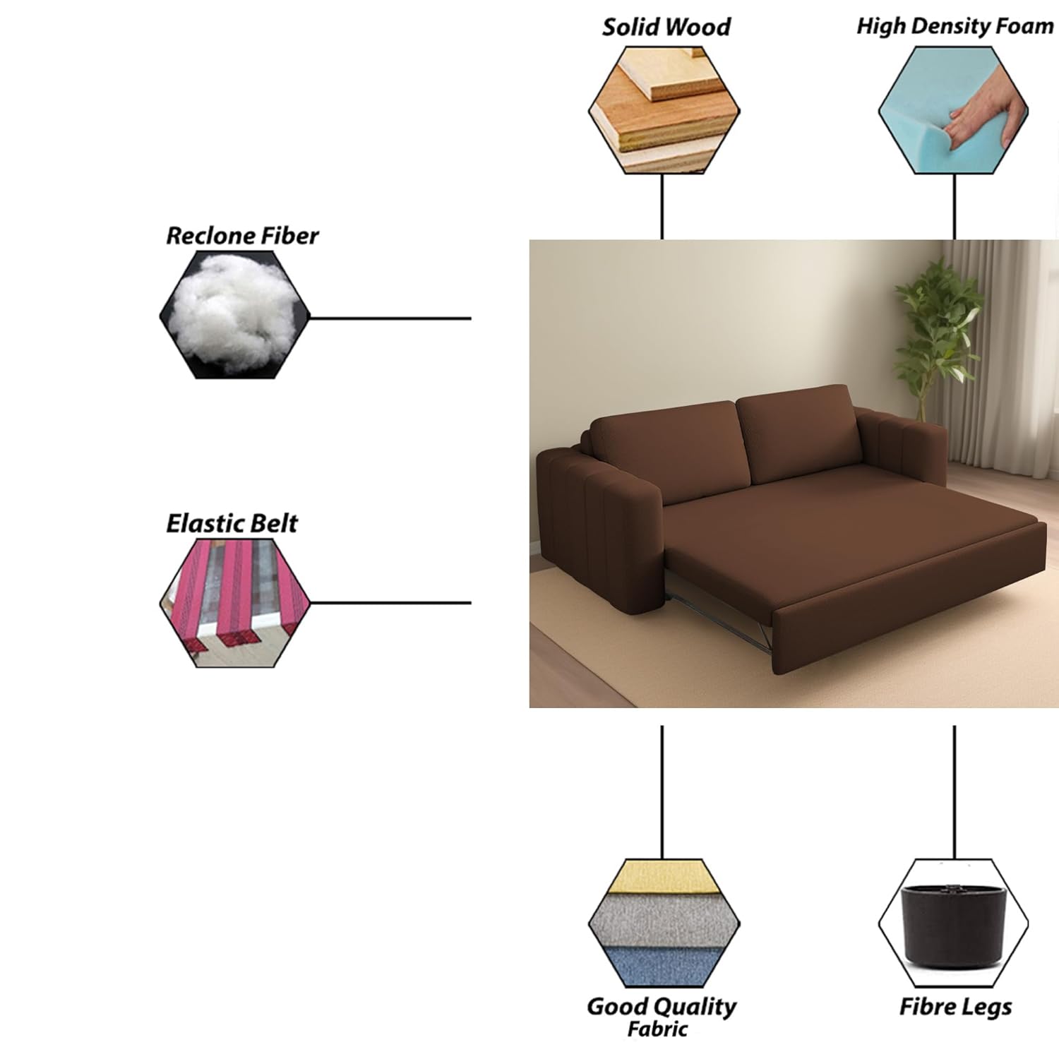 GRAPEWOOD Cisco 3 Seater Sofa Cum Bed for Home & Living Room (Brown) | Modern Premium Fabric Sofa | Comfortable Convertible Sofa Bed | Space-Saving Furniture for Home, Office & Living Room - Image 6