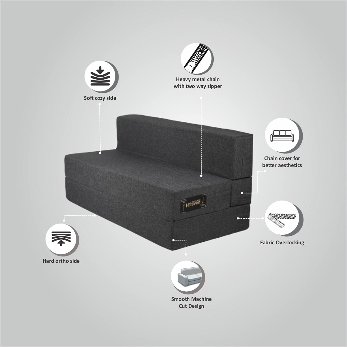 Seventh Heaven 1 Seater 6 * 3 Jute Fabric Washable Cover Sofa Cum Bed 1 Seater Single Foam Fold Out Sofa Cum Bed (Finish Color - Grey Delivery Condition - Pre-Assembled) - Image 4