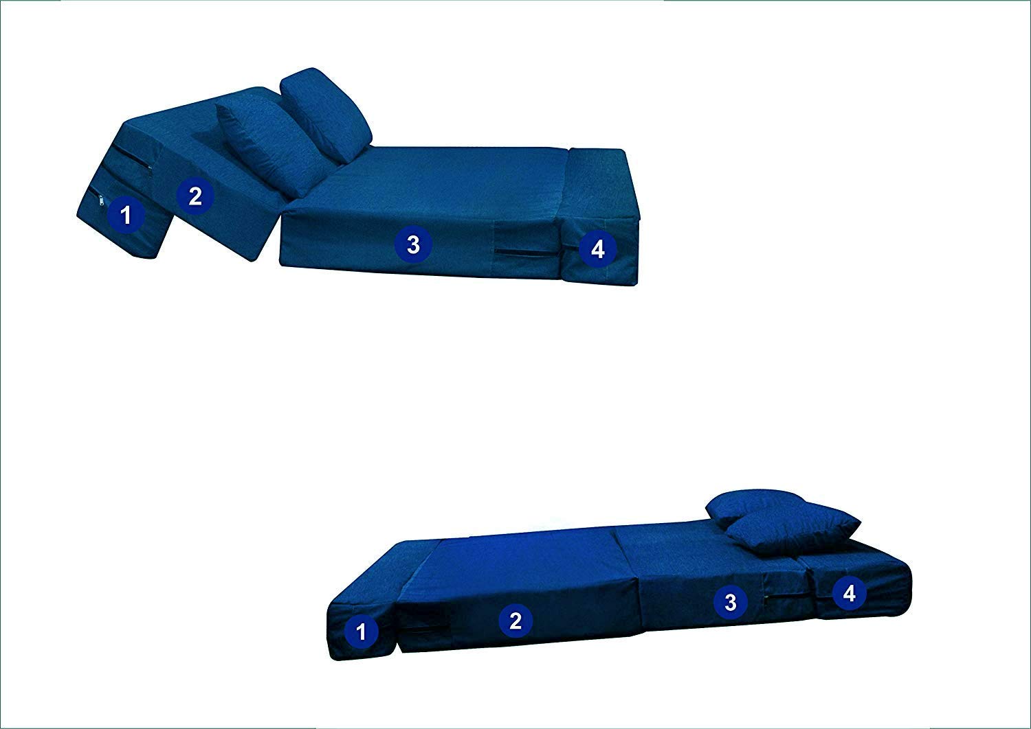 PUM PUM 2-Seater Sofa Cum Bed | EPE Foam Foldable Mattress for Living Room & Guest Use,NavyBlue - Image 8