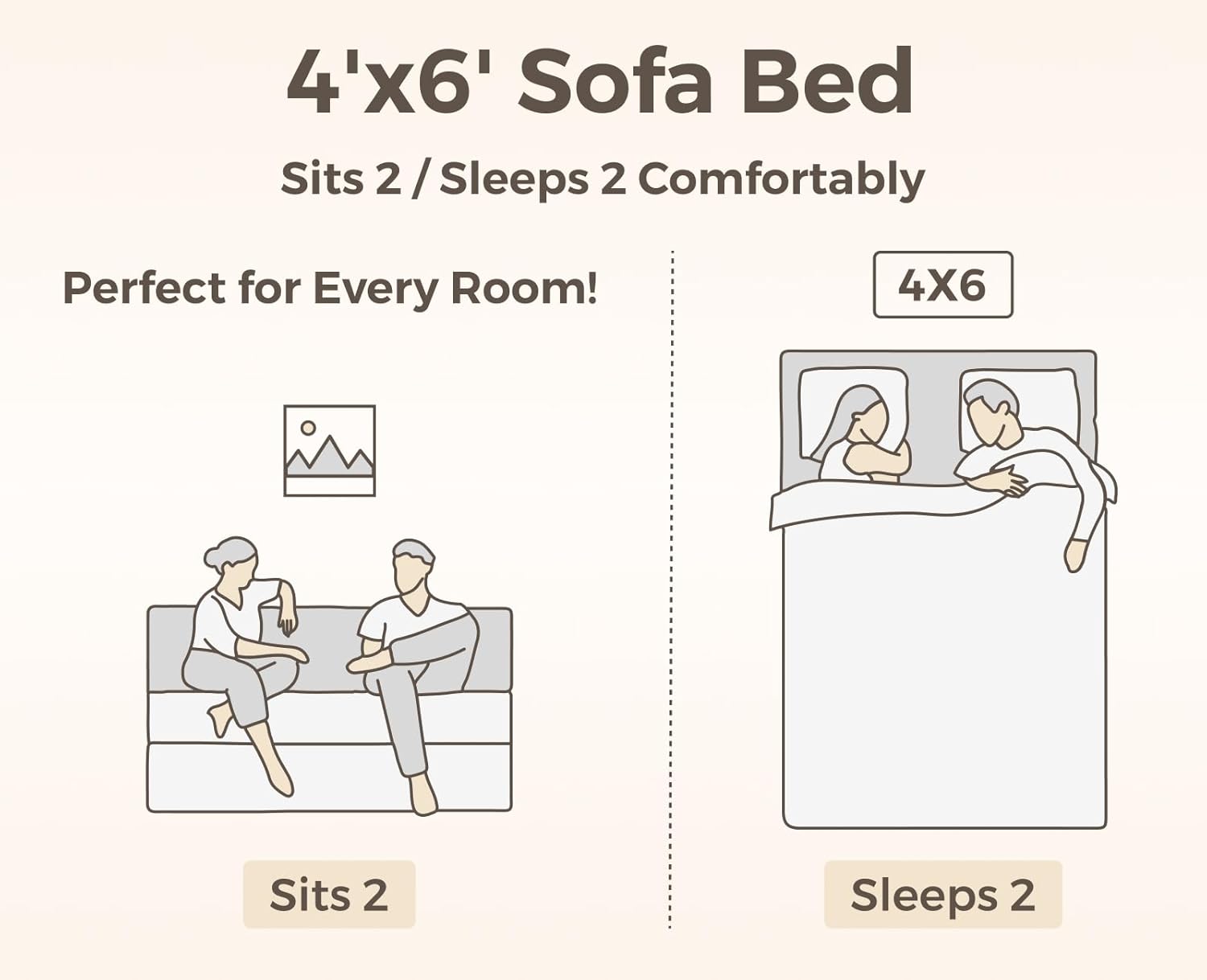 uberlyfe 2 Seater Sofa Cum Bed | Jute Fabric Washable Cover | 2 Cushions Blue Medallion Pattern | Beige | 4' X 6' Feet - Image 7