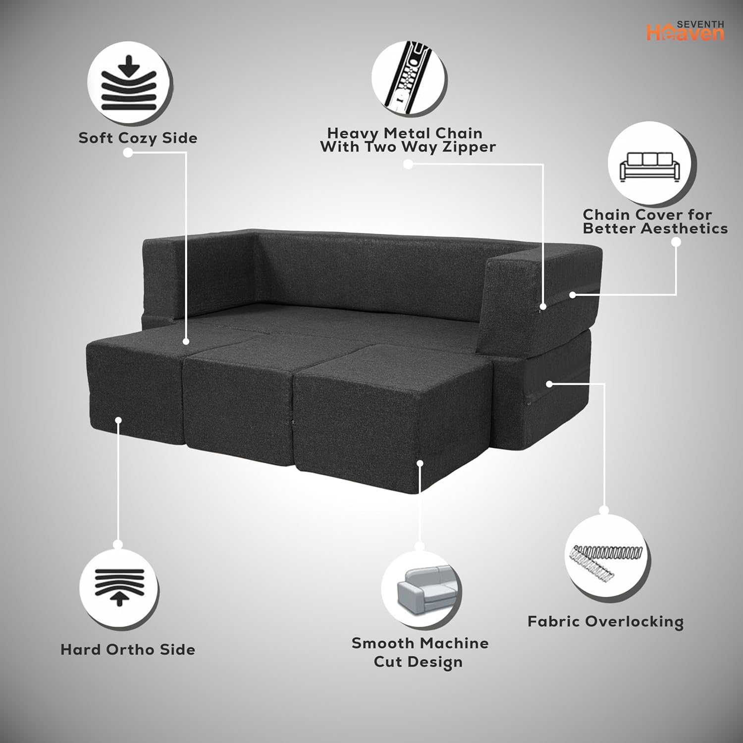 Seventh Heaven 72x60x14 inch Jute Fabric with 3 Puffy 3 Seater Double Foam Fold Out Sofa Cum Bed (Finish Color - Dark Grey Delivery Condition - Pre-Assembled) - Image 5