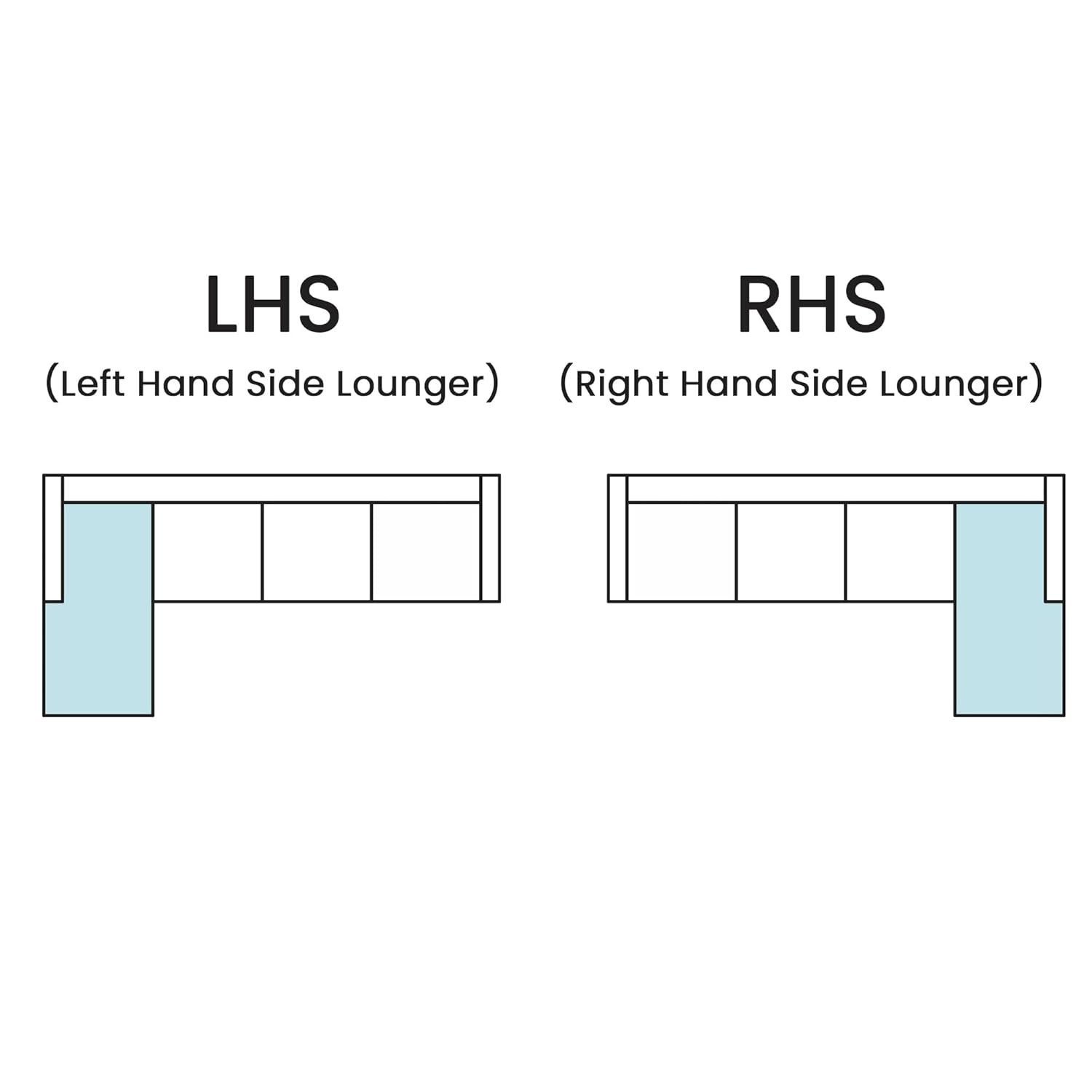 Italino 5 Seater Luxurious L Shape Fabric Sofa Set (Left Side Lounger, Dark Grey) | 5 to 6 Person Wooden Corner Sofa Couch for Living Room Bedroom Home Hall Furniture | 1 Year Warranty - Image 3