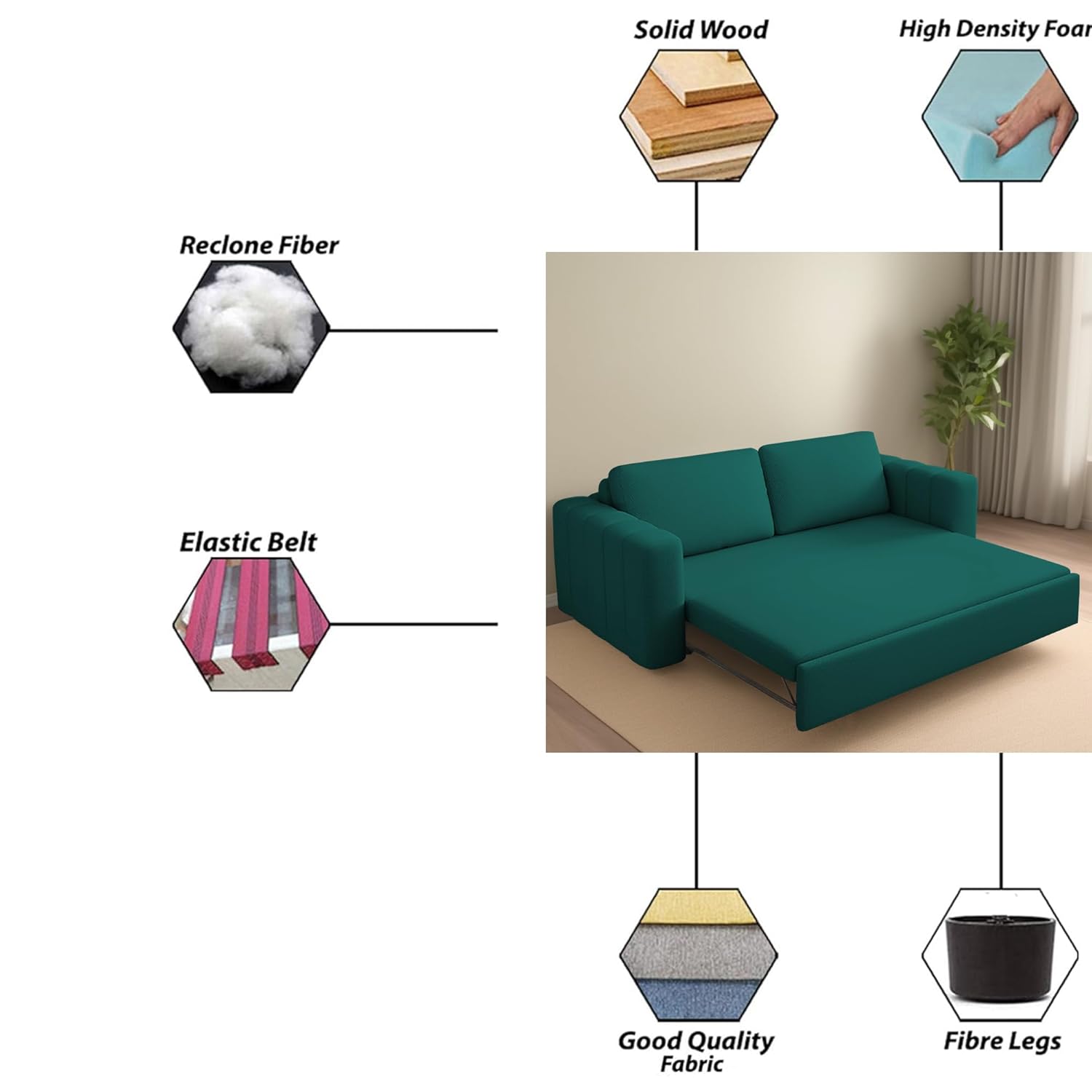 GRAPEWOOD Cisco 3 Seater Sofa Cum Bed for Home & Living Room (Pine) | Premium Fabric Modern Sofa Set | Comfortable Space-Saving Sofa Bed | Furniture for Home, Office & Living Room Decor - Image 3