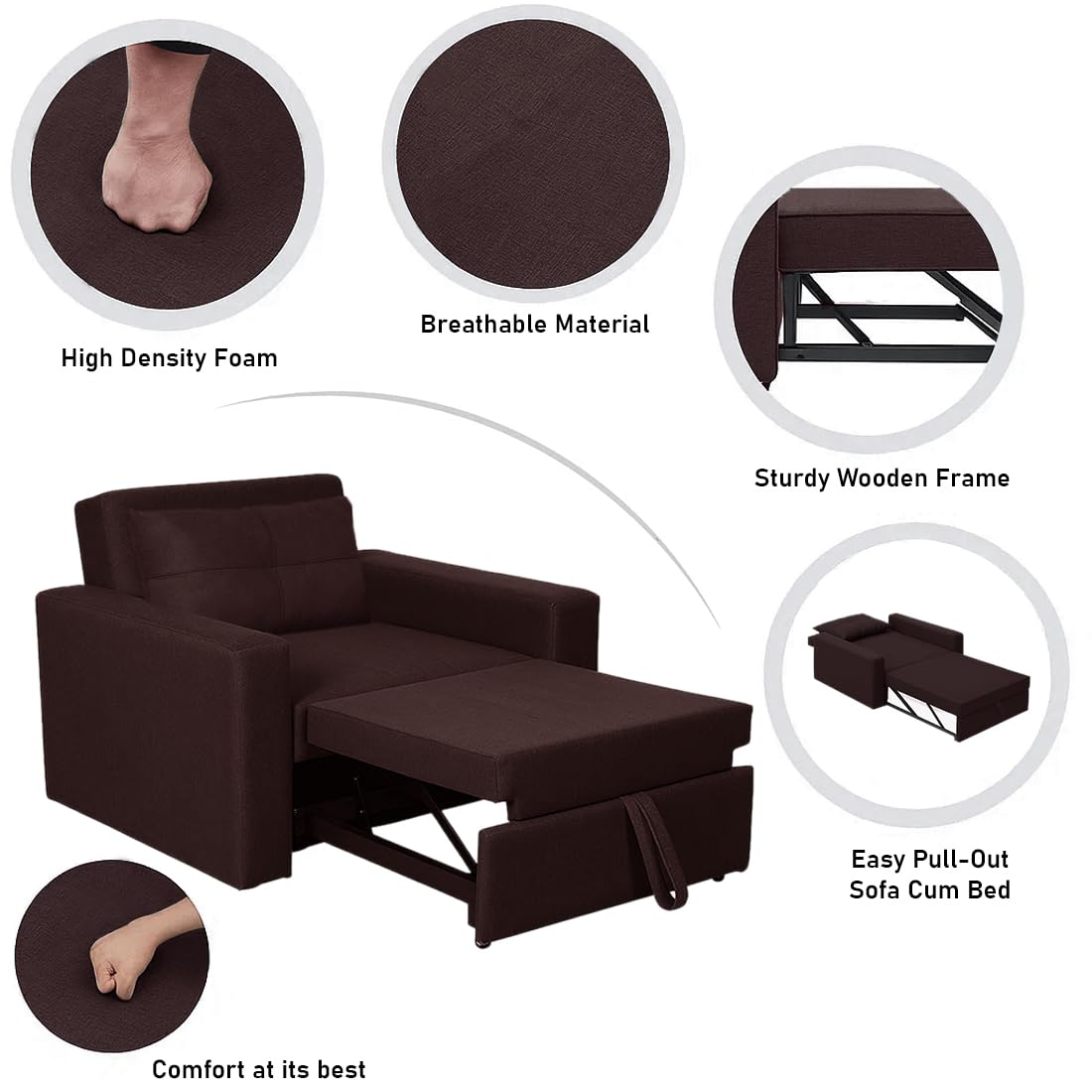FURNY Soria 1 Seater Pull-Out Premium Fabric Sofa Cum Bed Sofa Set for Living Room (Brown Fabric) - Image 8
