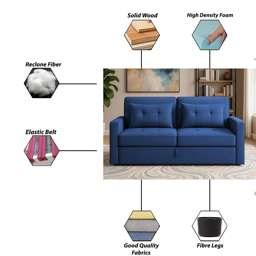 BRAXTON Elliot 2 Seater Pull-Out Premium Fabric Sof a Cum Bed Sofa Set for Living Room (Blue Fabric -Color) Premium Fabric Sofa Cum Bed for Living Room - Image 7