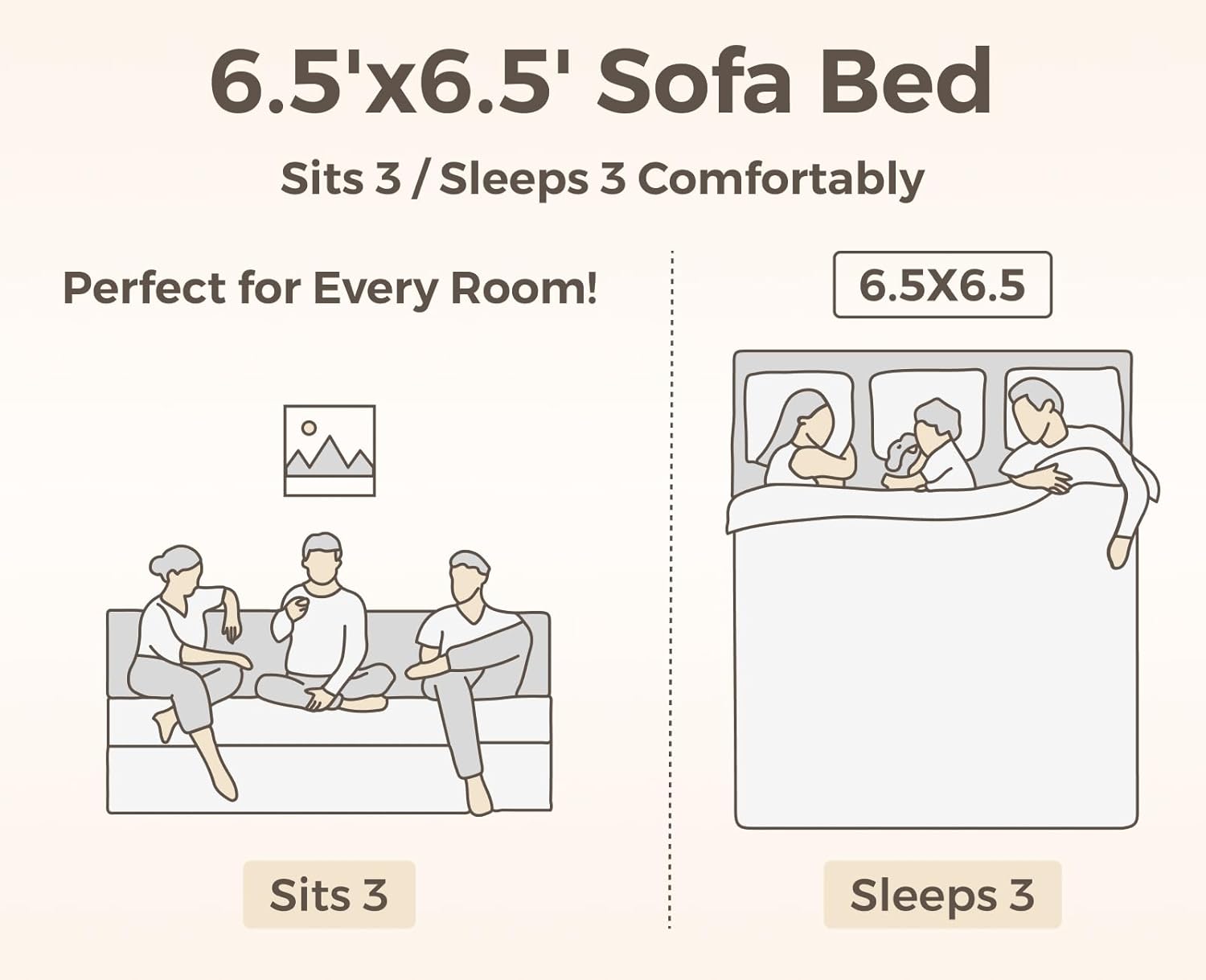 uberlyfe Jumbo Sofa Cum Bed | Chenille Fabric Washable Cover | 3 Cushions Semicircle Pattern | Dotted Blue | 6.5' X 6.5' Feet - Image 8