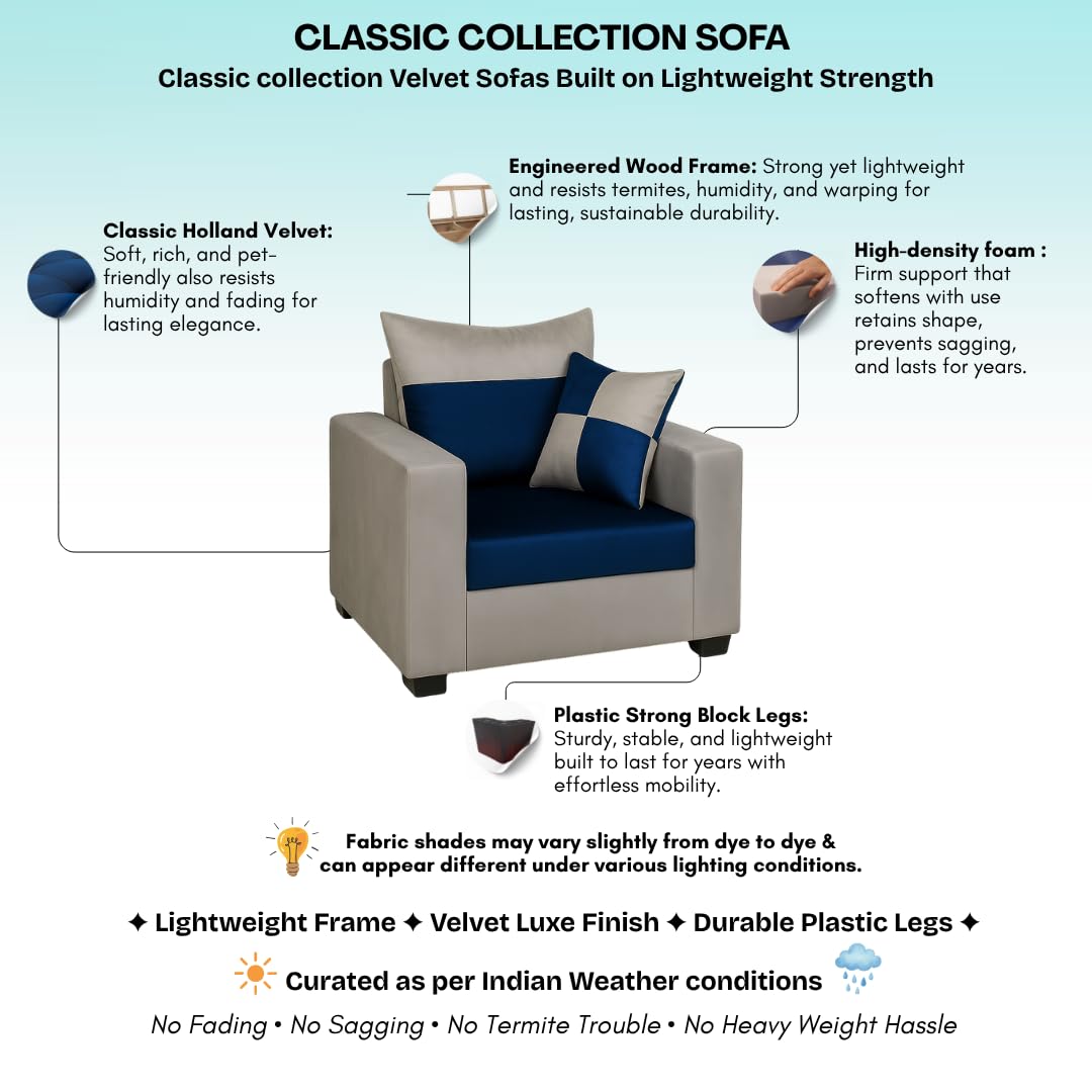 FURNY Arissa 1 Seater Fabric Sofa Set (Light Grey-Dark Blue) - Image 4