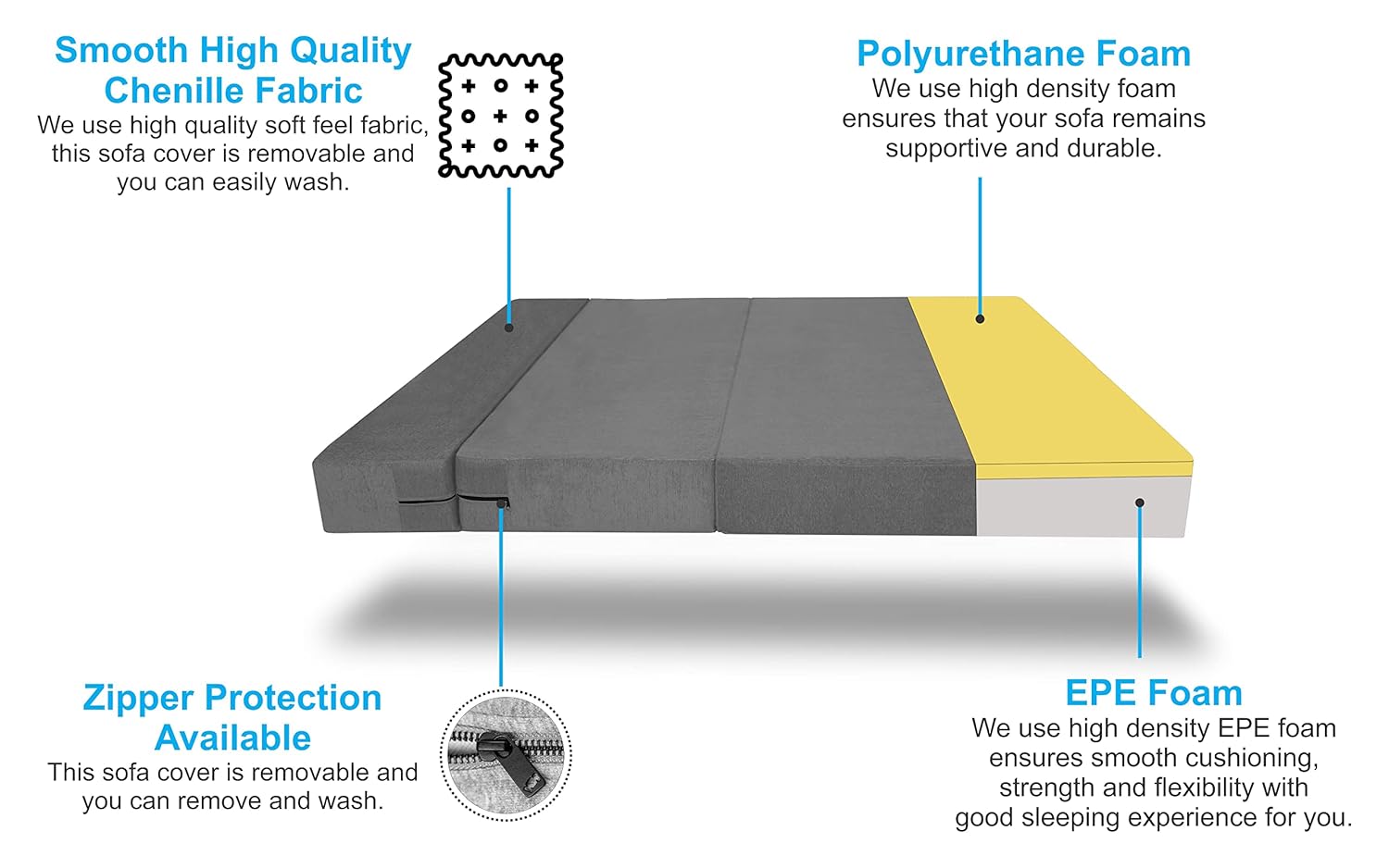 Adorn India Easy 2 Seater Sofa Cum Bed (Rhombus Pattern) Chennile Fabric - Washable Cover - Including 2 Cushion - Size 3' x 6' Ft (Blue Color) Perfect for Home & Office for Guests - Image 6