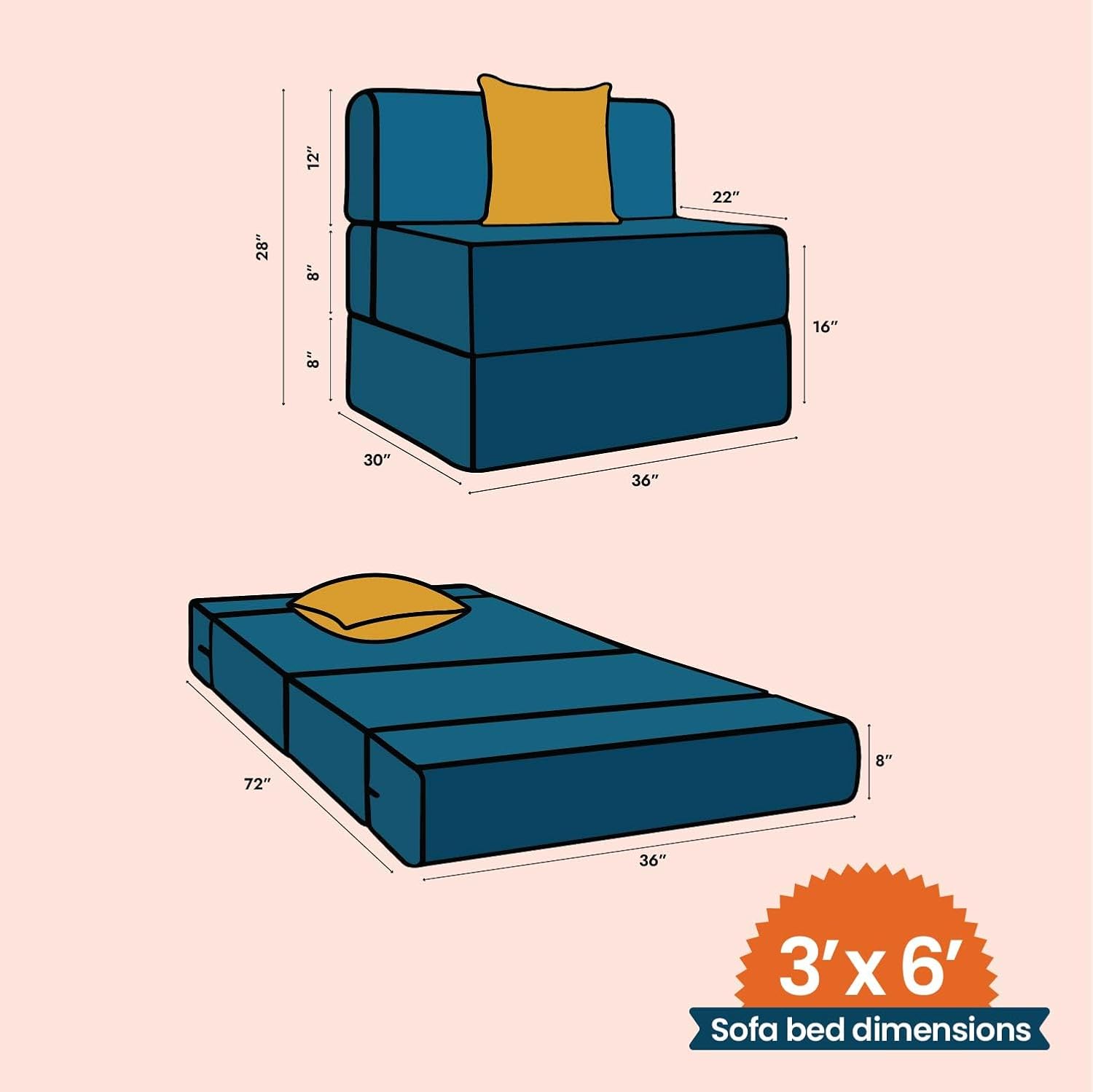 Starlon 1 Seater Sofa Cum Bed | Jute Fabric Washable Cover | 3' X 6' Feet (Teal with Geometrical Pillow) - Image 4