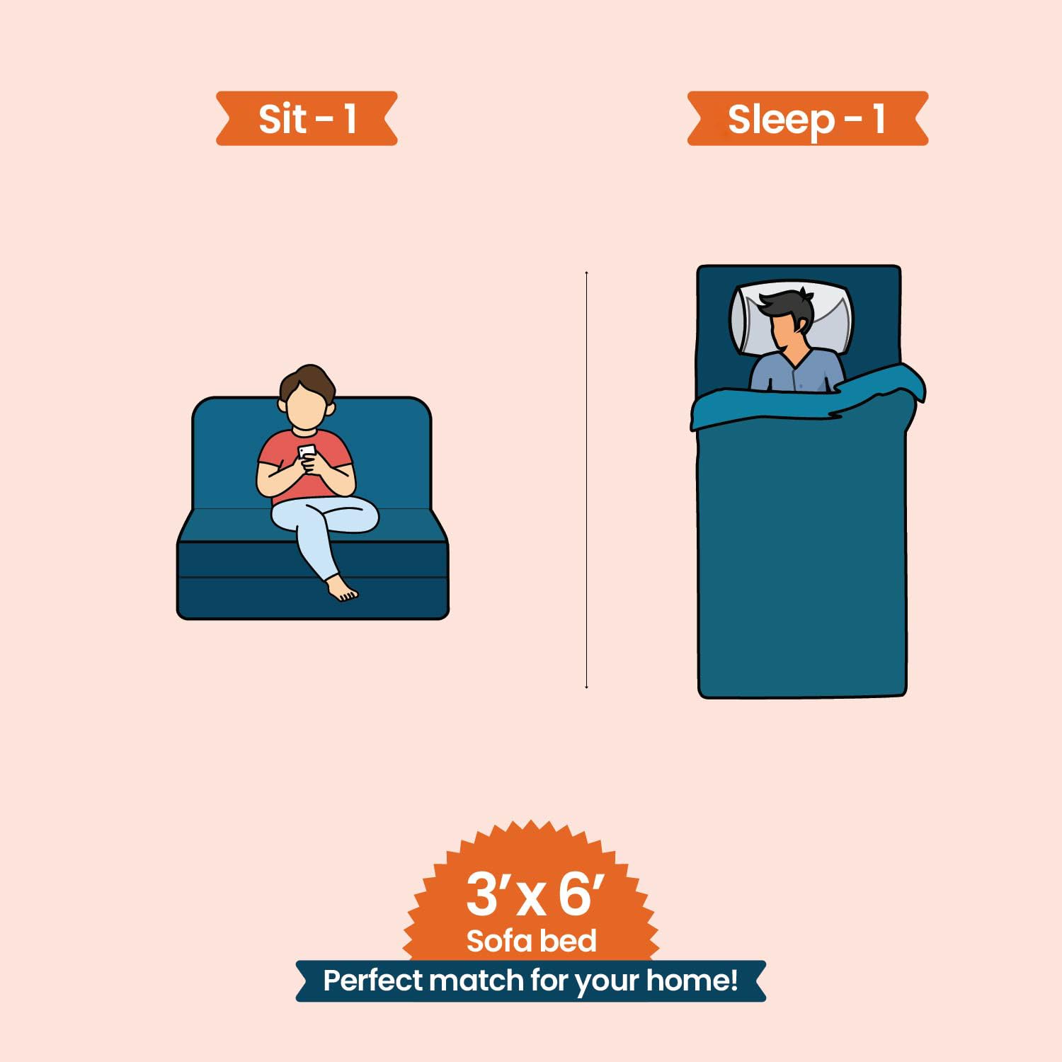 Starlon 1 Seater Sofa Cum Bed | Jute Fabric Washable Cover | 3' X 6' Feet (Teal with Geometrical Pillow) - Image 10