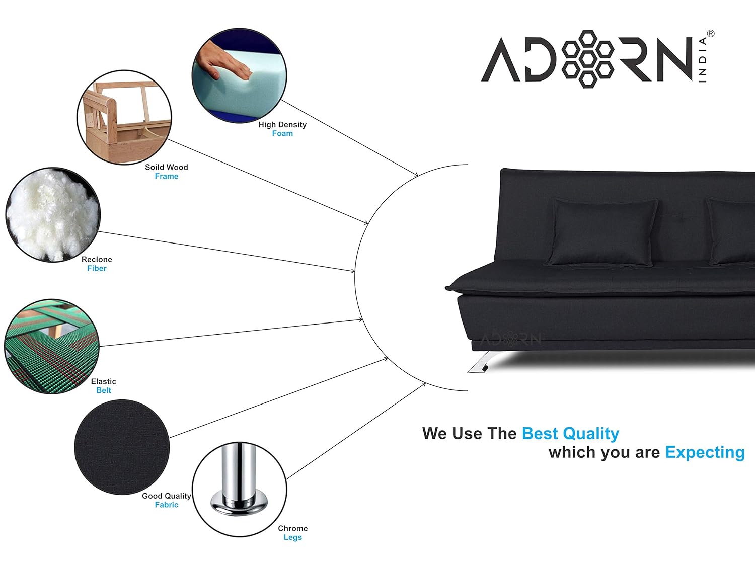 Adorn India Arden 4 Seater Sofa Cum Bed 4 x 6 (Black) (3 Year Warranty) - Image 5