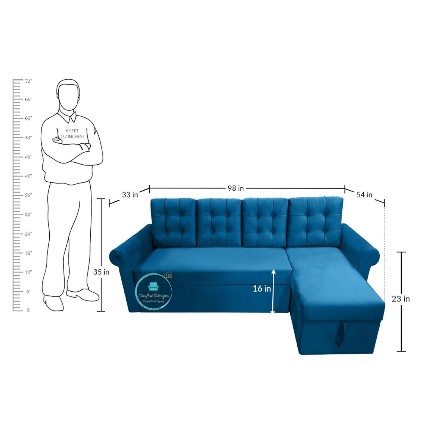 Comfort Designs Midas-01 Textured Premium Polyester Fabric 4 Seater Corner Sofa Cumbed for Leaving Room, Functional Storage, Soft, Lightweight, Comfortable Sofa Bed (Blue) - Image 4