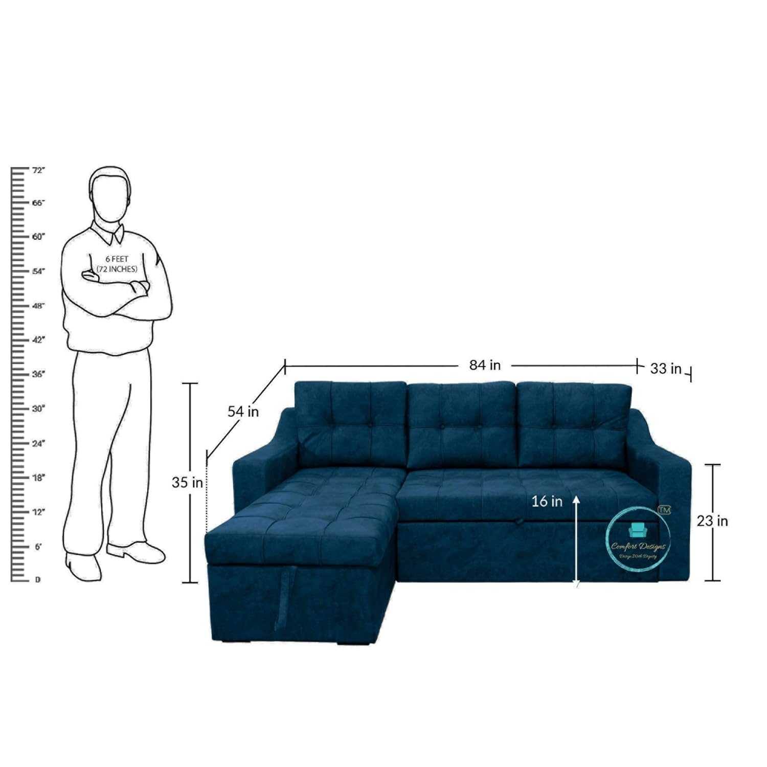 Comfort Designs Suzane Textured Premium Polyester Fabric 4 Seater Corner Sofa Cumbed for Living Room, Functional Storage, Soft, Lightweight, Comfortable Sofa (Blue) - Image 4