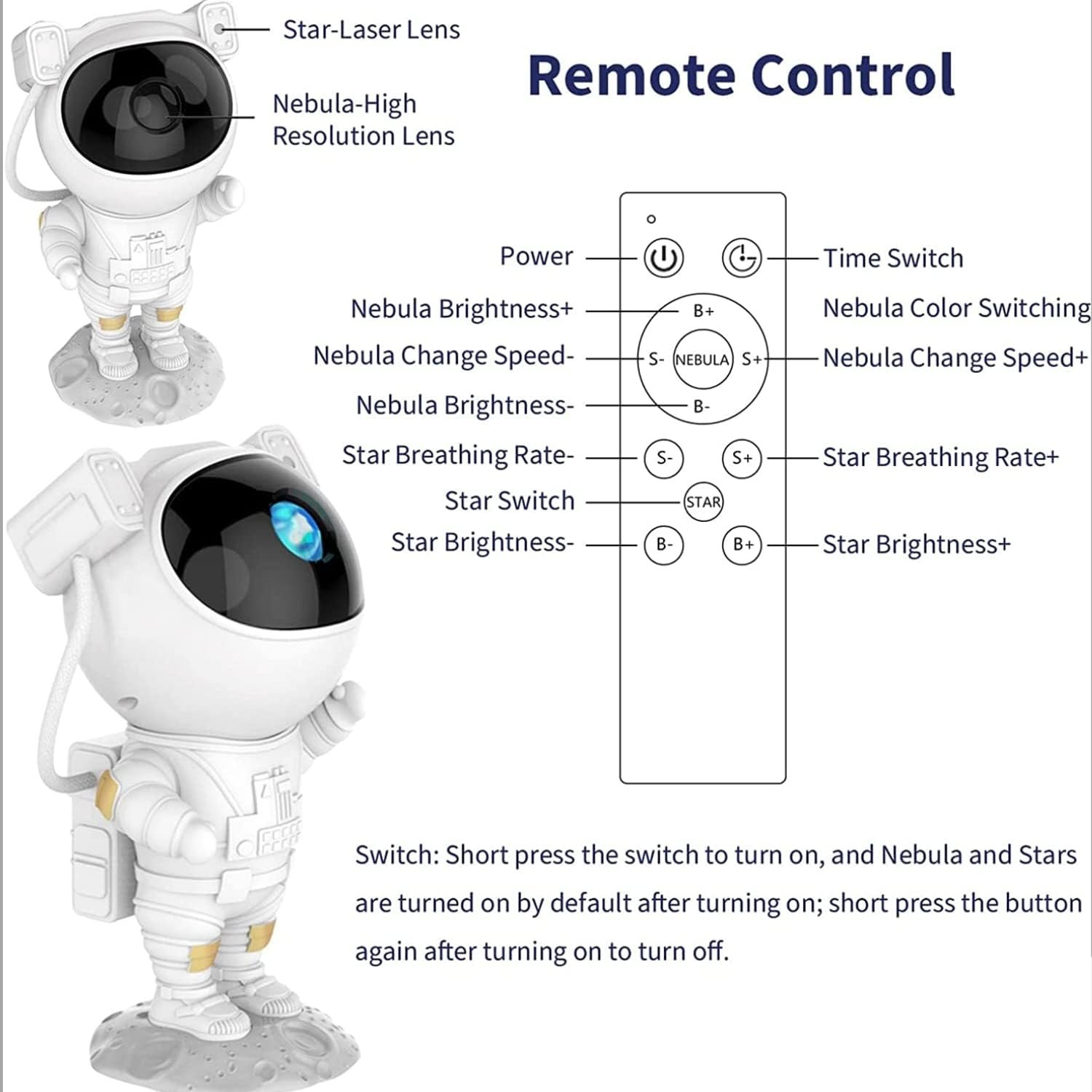 One94Store Astronaut Galaxy Projector Night Light – 360° Rotating Nebula Star Projector with Remote Control, Timer & Adjustable Head – Space Lamp for Kids’ Bedroom, Gifts, Gaming Room, Home & Décor - Image 5