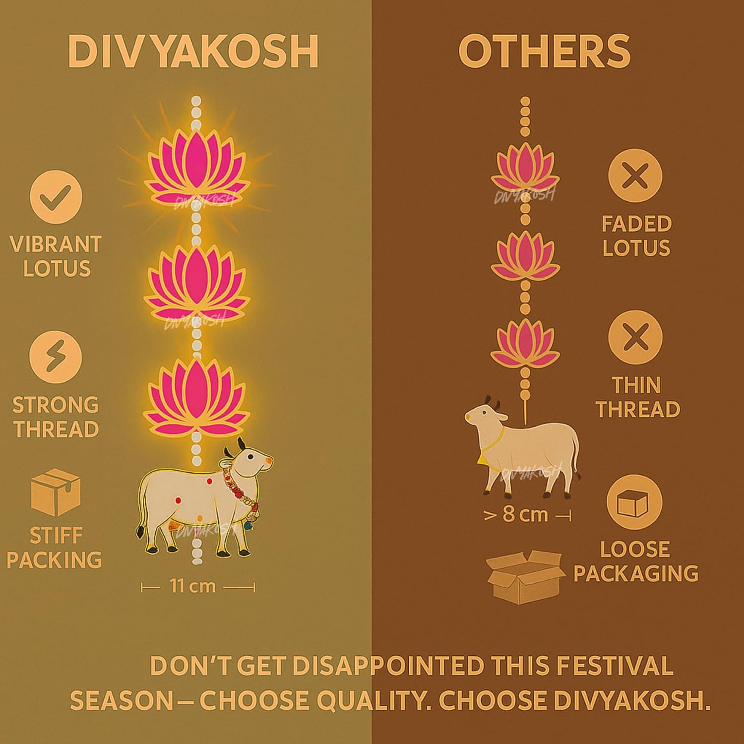 Divyakosh Engineered Wood Handmade Lotus with Cow & Jhumki Ganpati Diwali Home Decoration MDF Floral Wall Hangings Temple |1 Pair | 25 Inch Each | Makar Sankranti Giveaway,White & Pink - Image 3