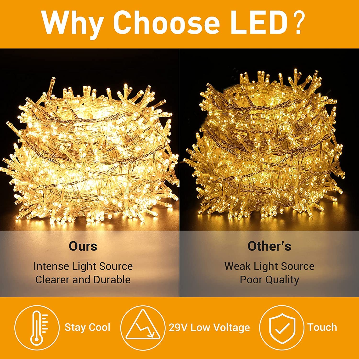 Gesto Warm White Led Serial String Lights – Waterproof Copper Wire Yellow Fairy Lights for Home Decoration,Christmas, Deepawali & Diwali Decoration Lights for Balcony Outdoor (19 Meter | Pack of 1) - Image 3