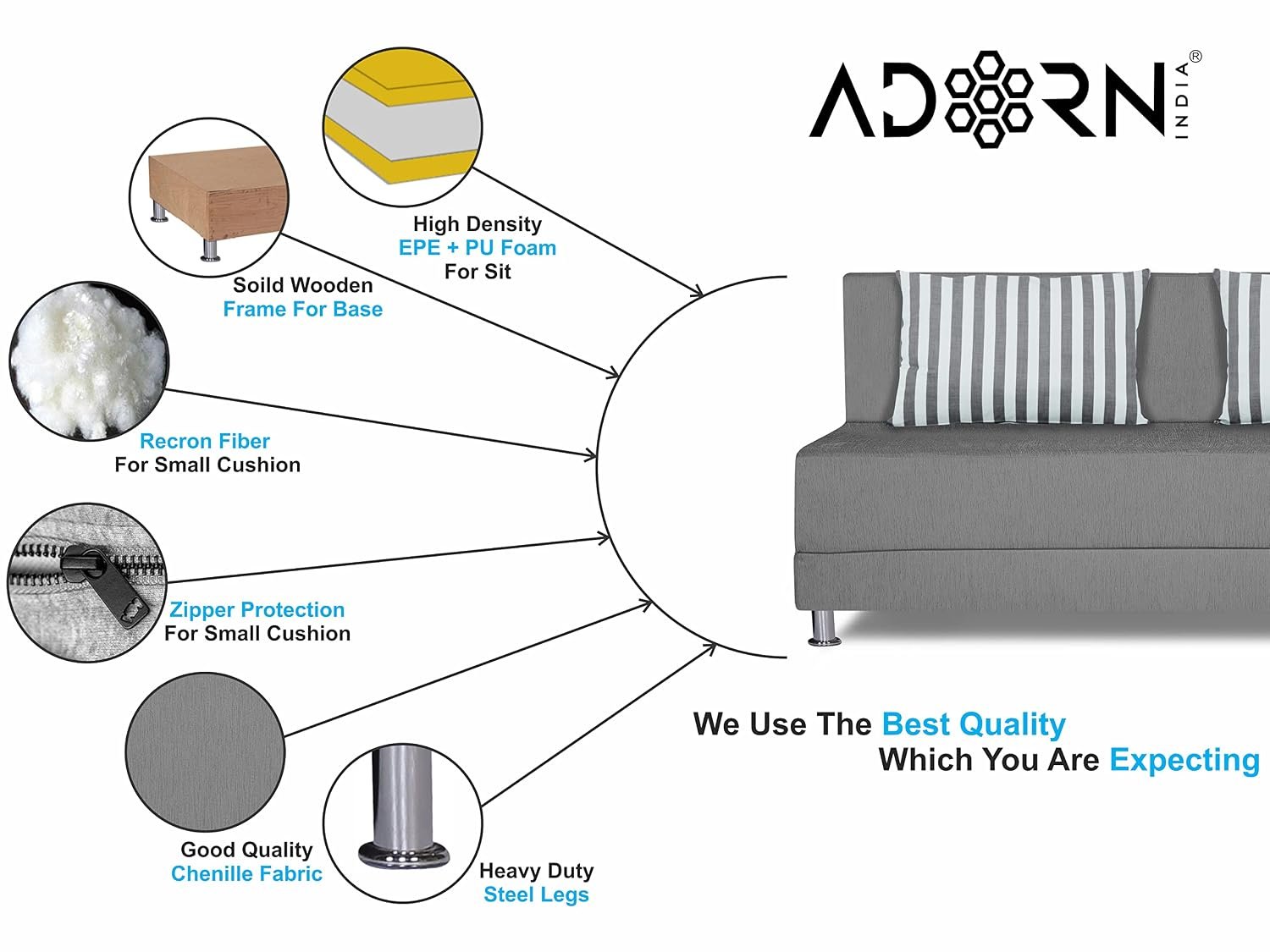 Adorn India Wood Easy Alyn Plus Stripes 3 Seater Sofa Cum Bed (5X6, Grey) (1 Year Warranty) - Image 4